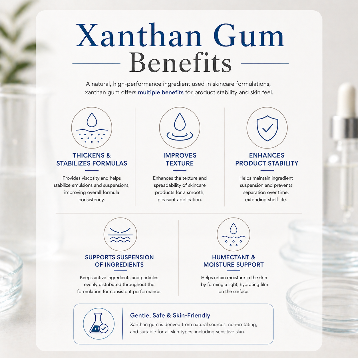Xanthan Gum Transparent – Thickener & Stabilizer | 100g–5kg | Beetaroot Labs